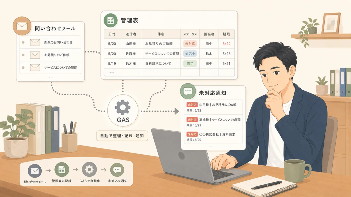 問い合わせメールの対応漏れを防ぐには？GmailとスプレッドシートをGASでつなぐ基本