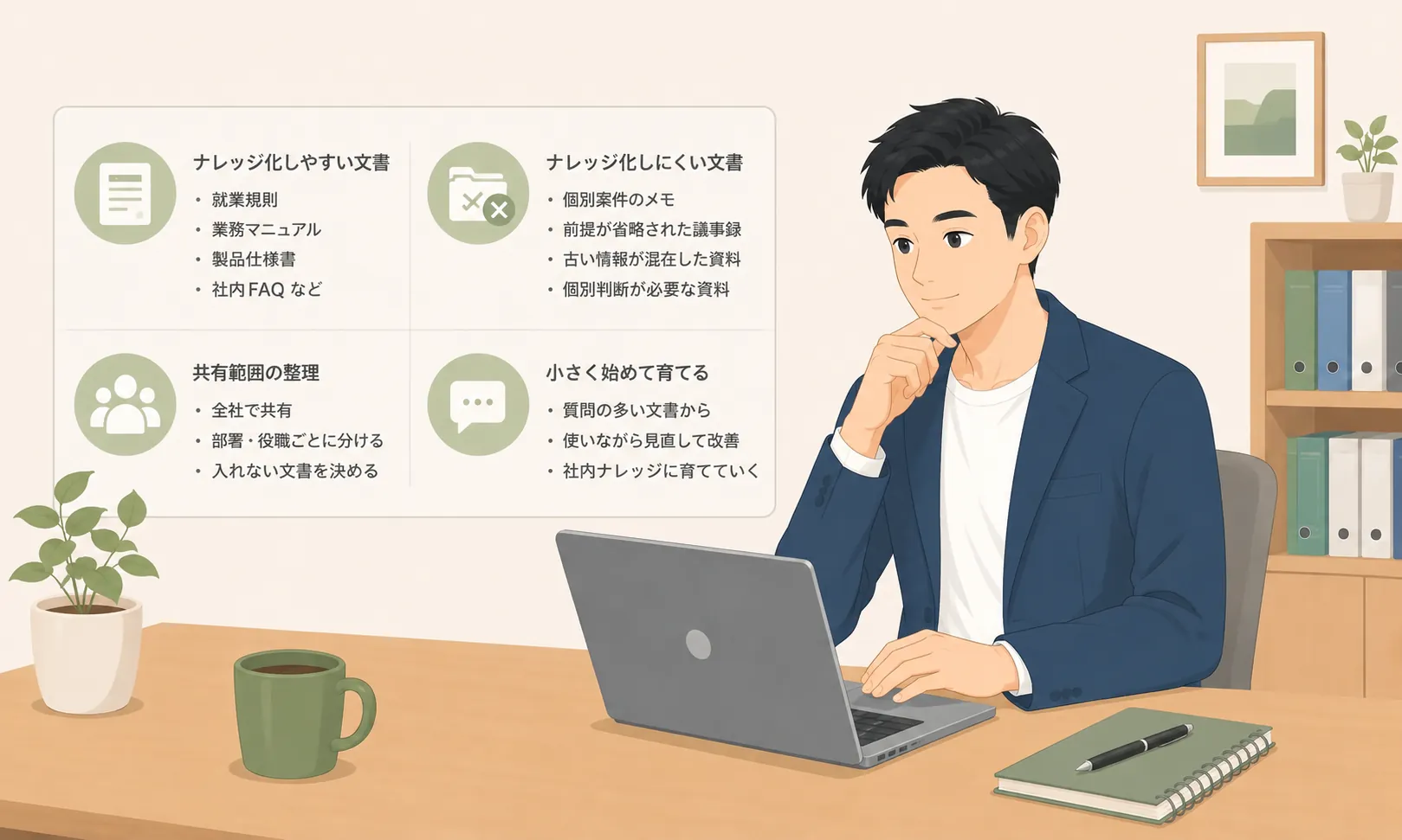 NotebookLMに入れる資料の選び方｜ナレッジ化しやすい文書・しにくい文書を見分ける