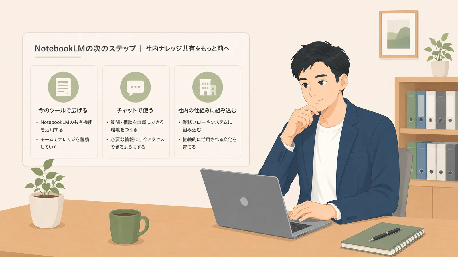 NotebookLMだけで足りなくなったら｜社内ナレッジ共有の次の選択肢